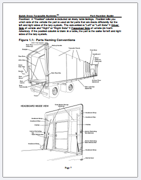 Part Number Guide